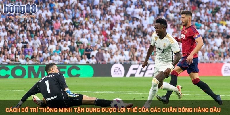 Nhận định Real Madrid vs Osasuna: Đẳng Cấp Chênh Lệch hay Bất Ngờ Tiềm Ẩn? 1 Cách bố trí thông minh tận dụng được lợi thế của các chân bóng hàng đầu